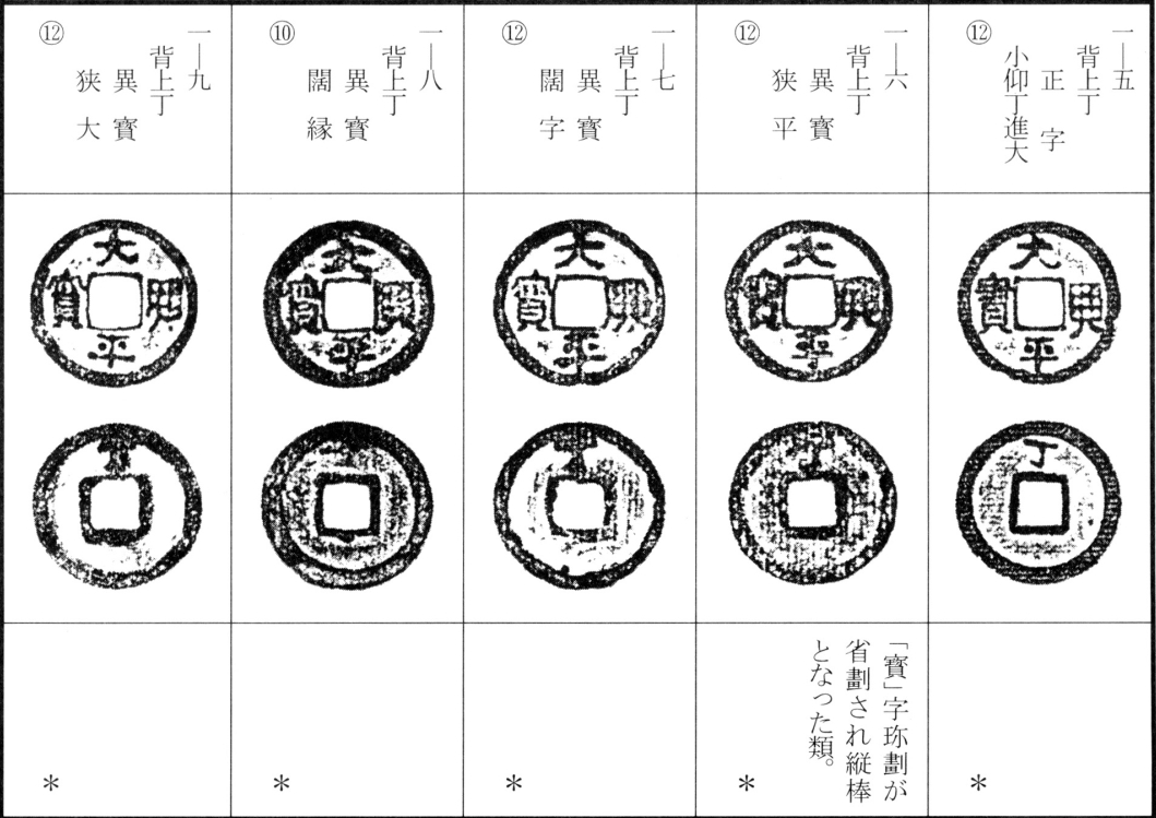太平兴宝