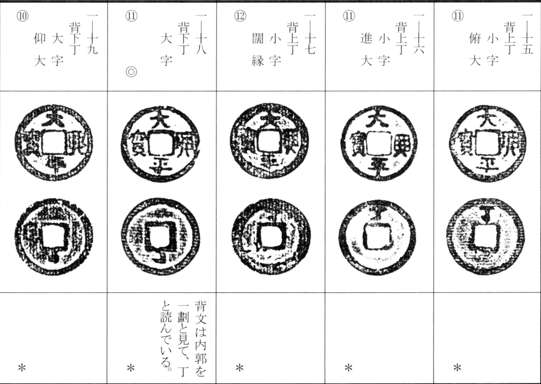 太平兴宝