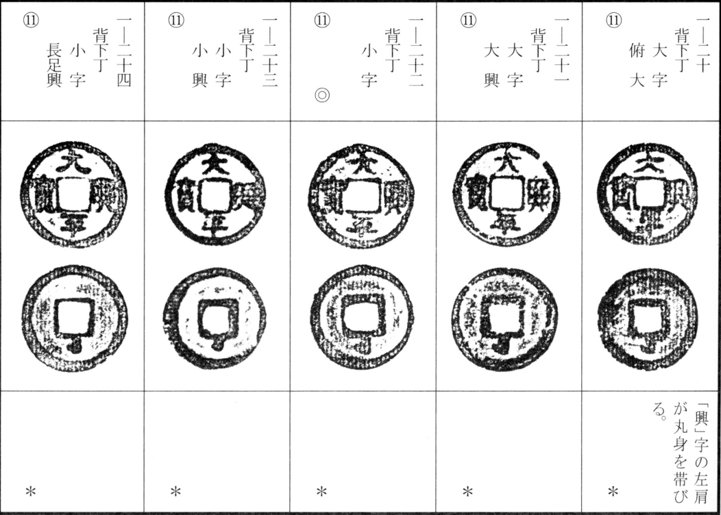 太平兴宝