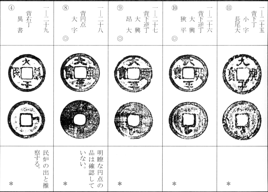 太平兴宝