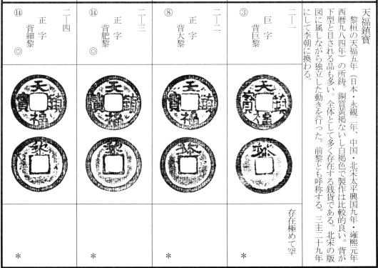 天福镇宝