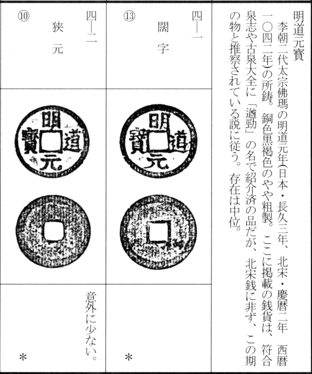 明道元宝