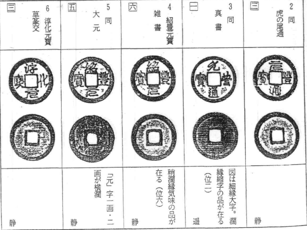 绍丰手