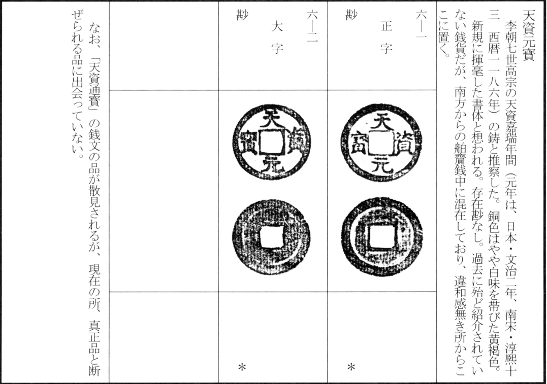天资元宝