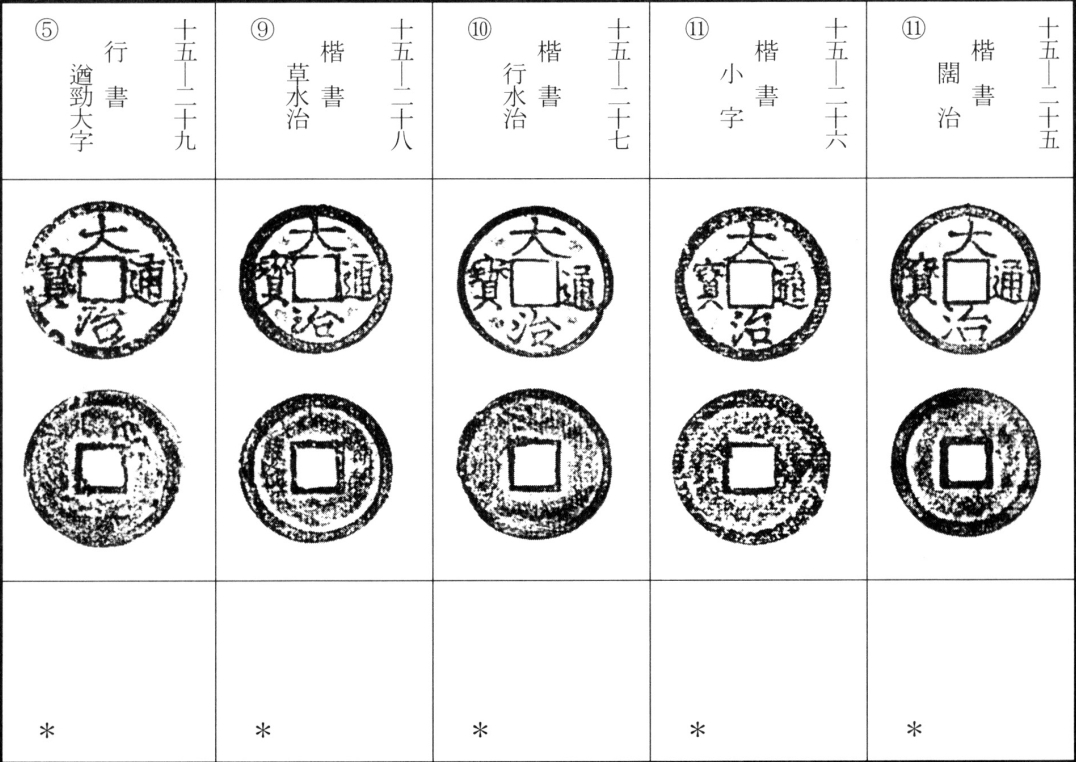 大治通宝