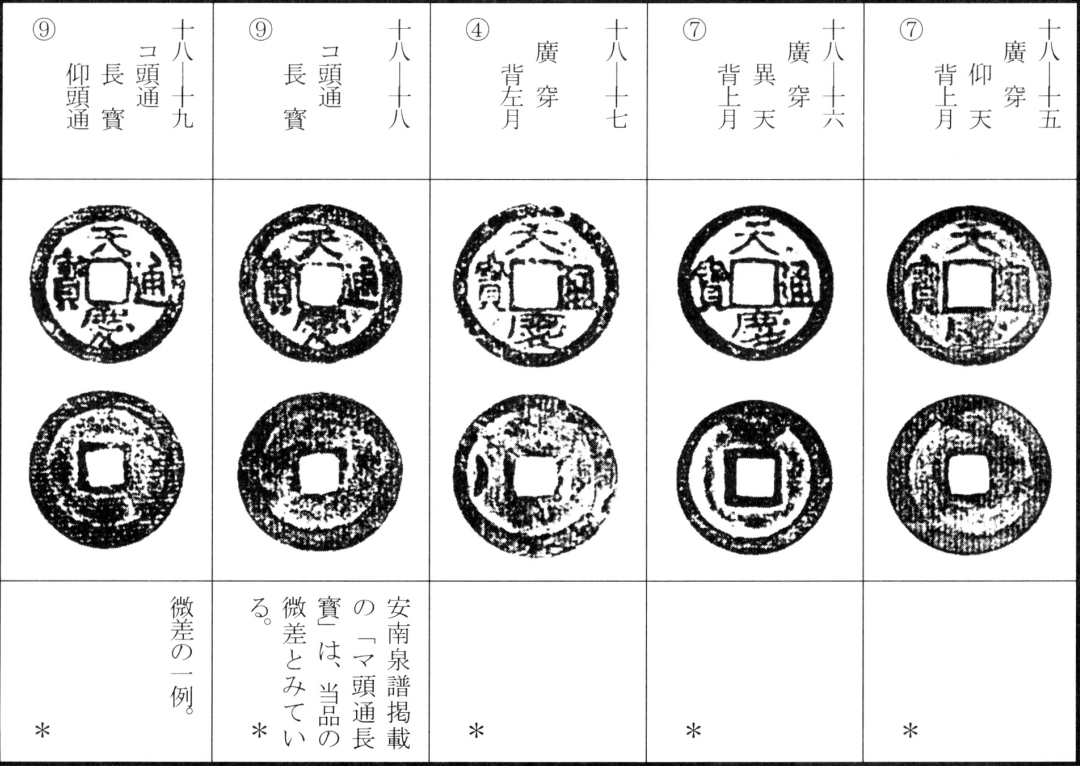 天庆通宝