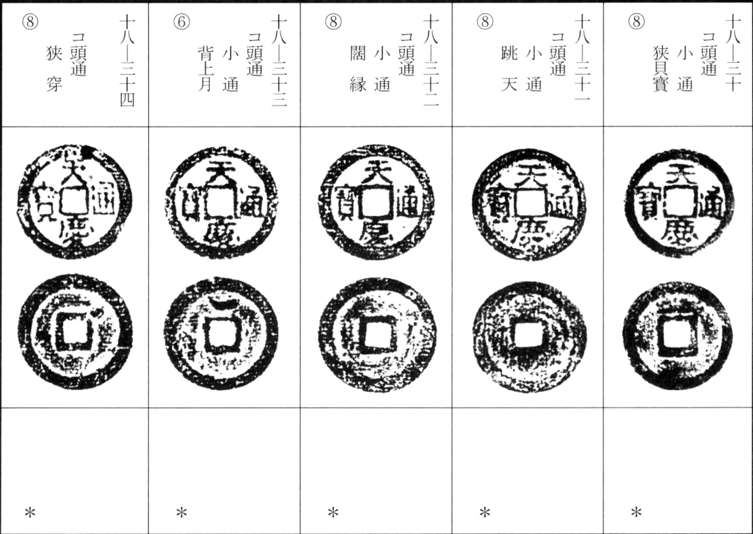 天庆通宝