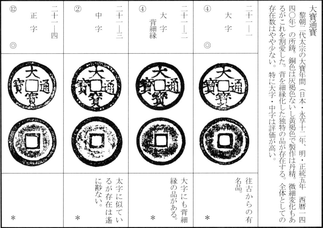 大宝通宝
