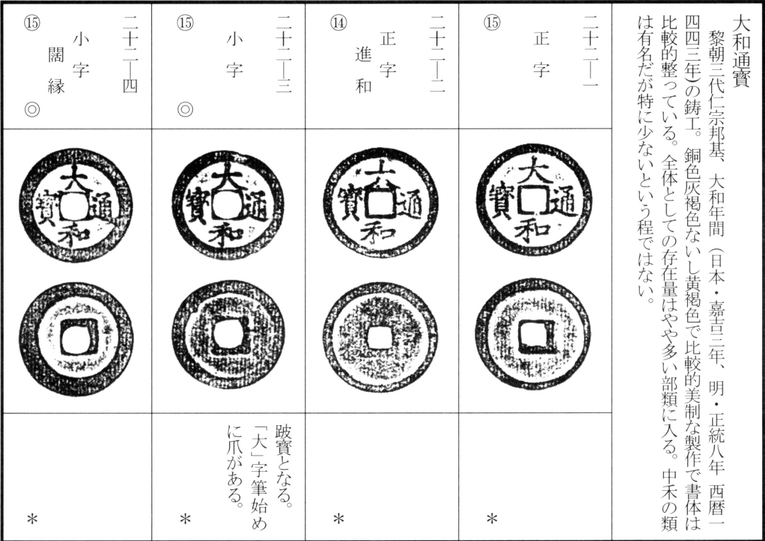 大和通宝