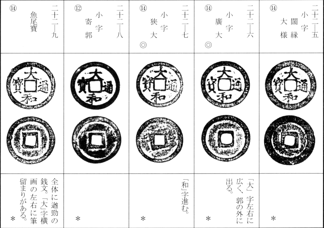 大和通宝