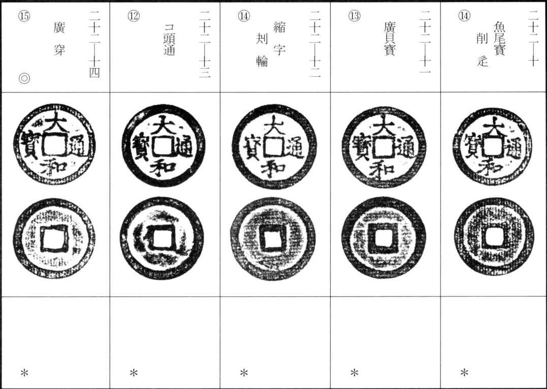 大和通宝