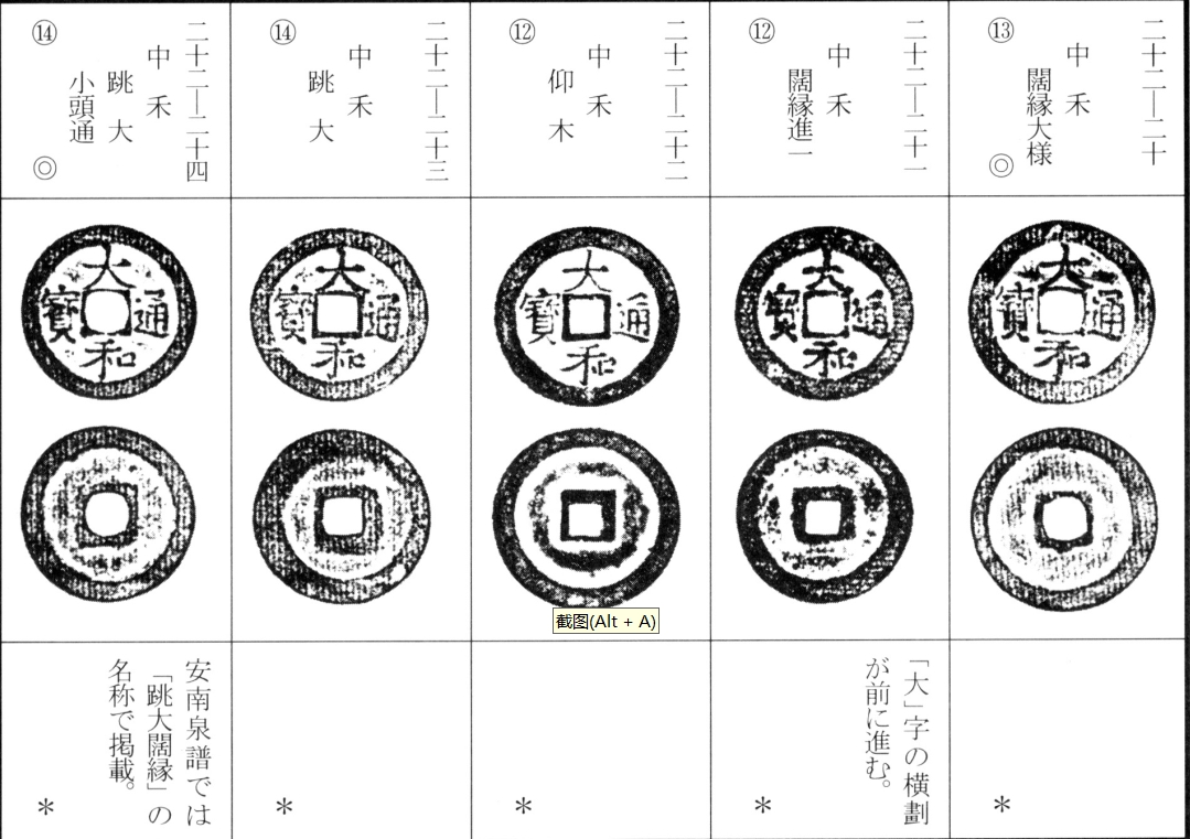 大和通宝