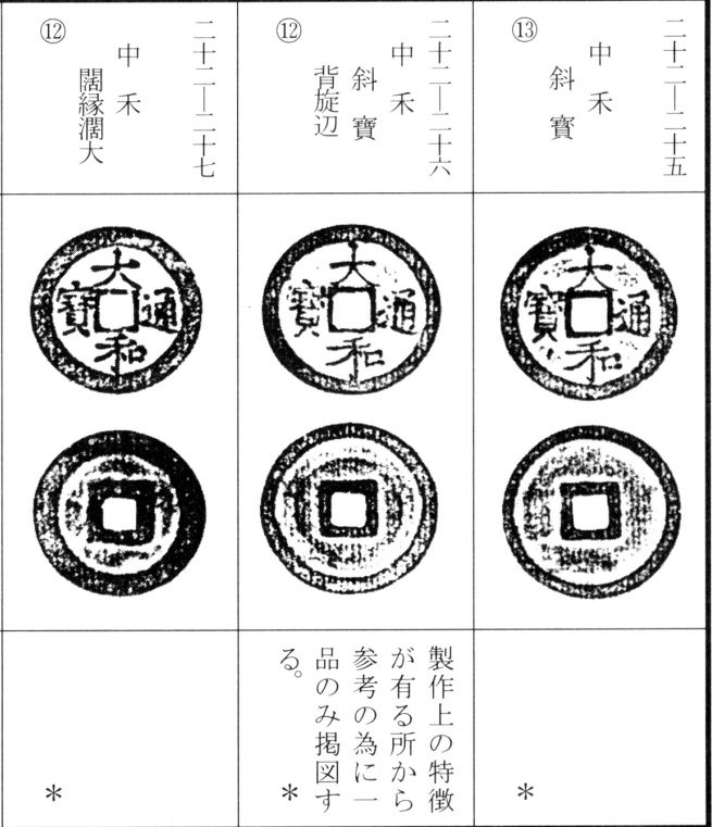 大和通宝