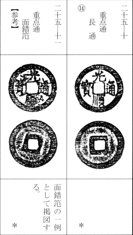 光顺通宝
