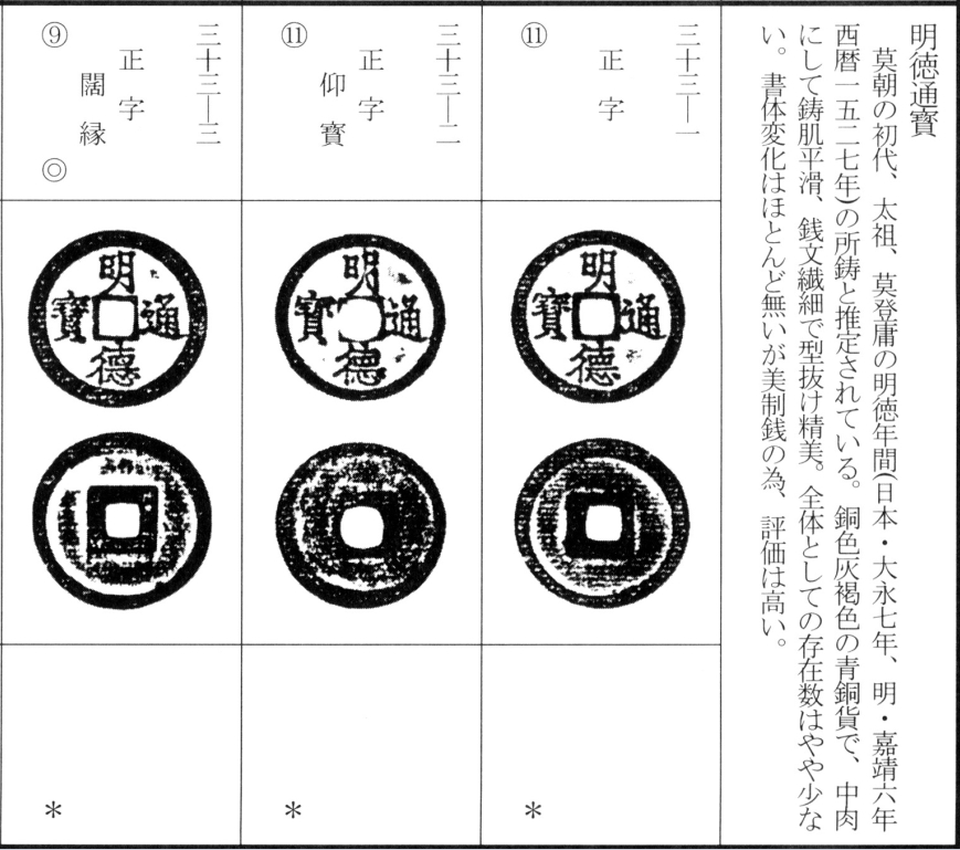 明德通宝