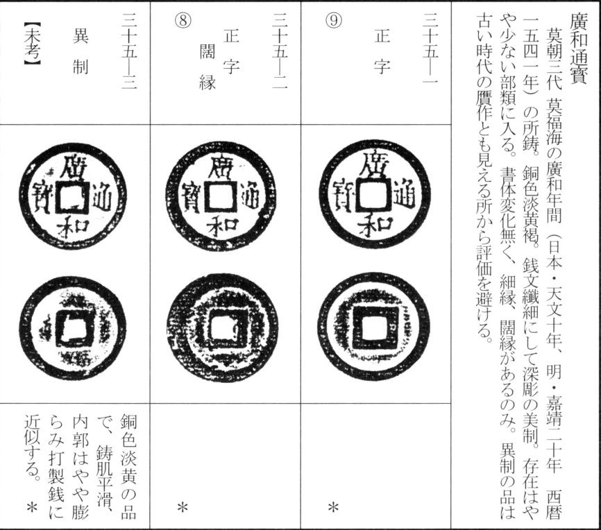 广和通宝