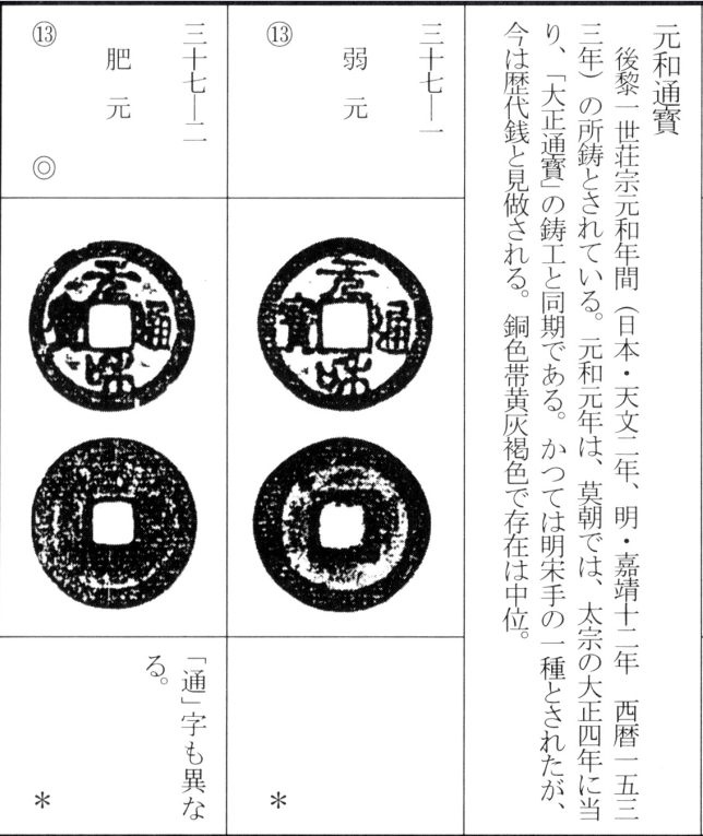 元和通宝