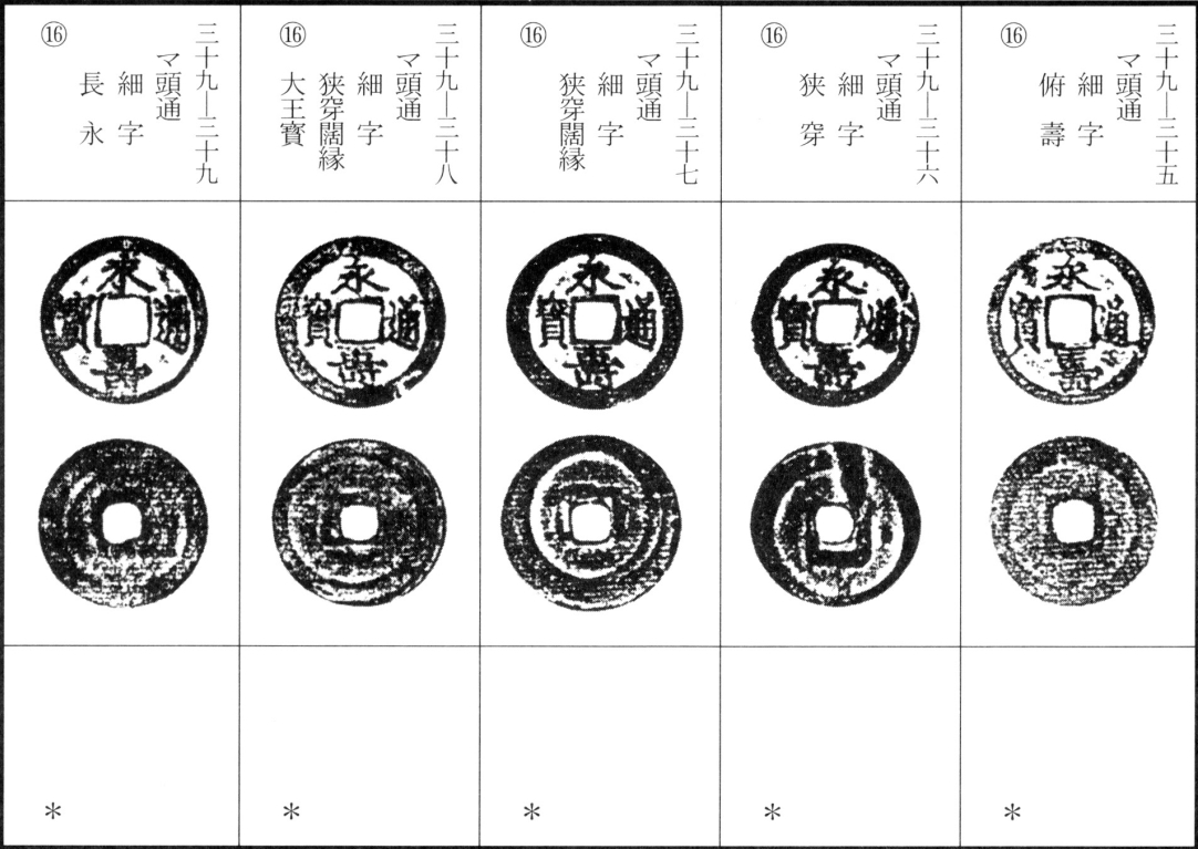 永寿通宝(上)