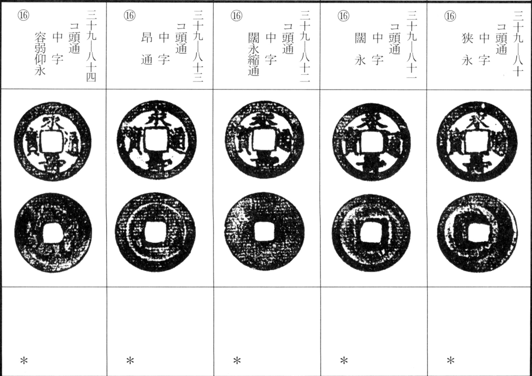 永寿通宝(上)