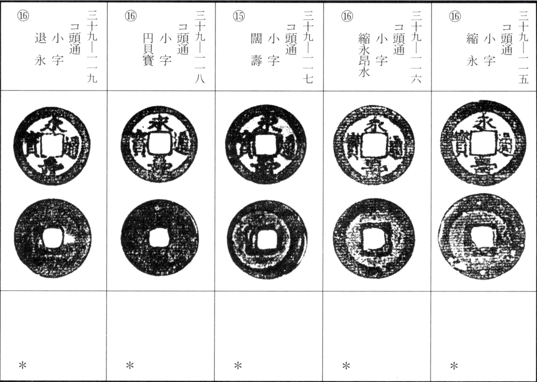 永寿通宝（下）