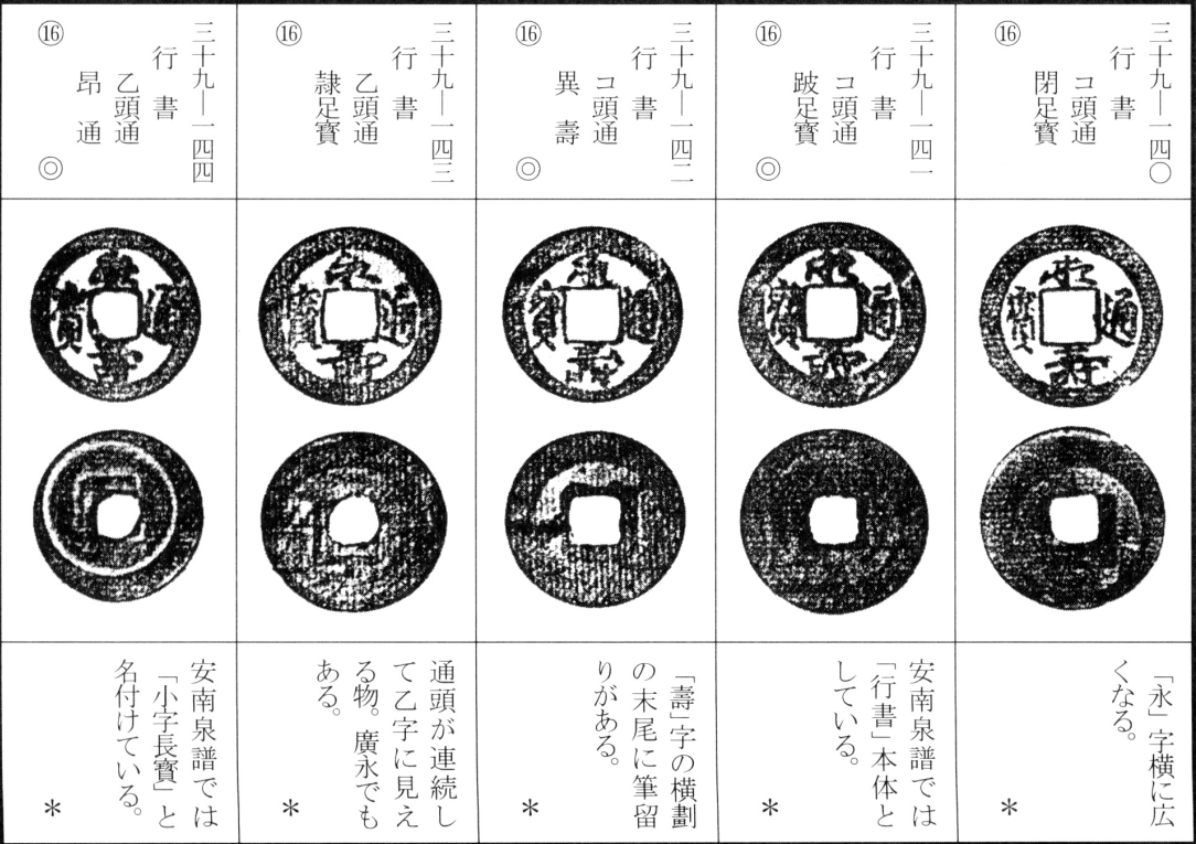 永寿通宝（下）