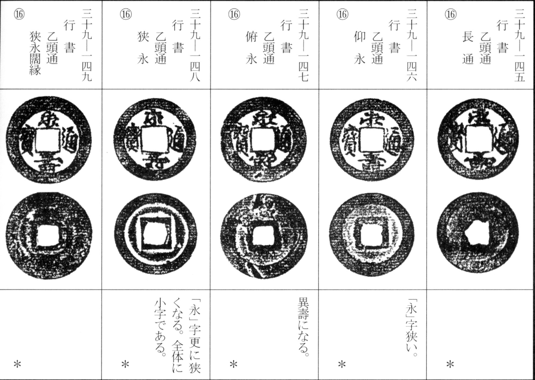 永寿通宝（下）