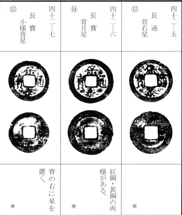 保泰通宝