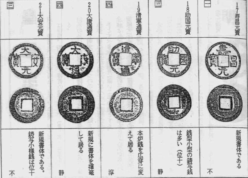 牡国手