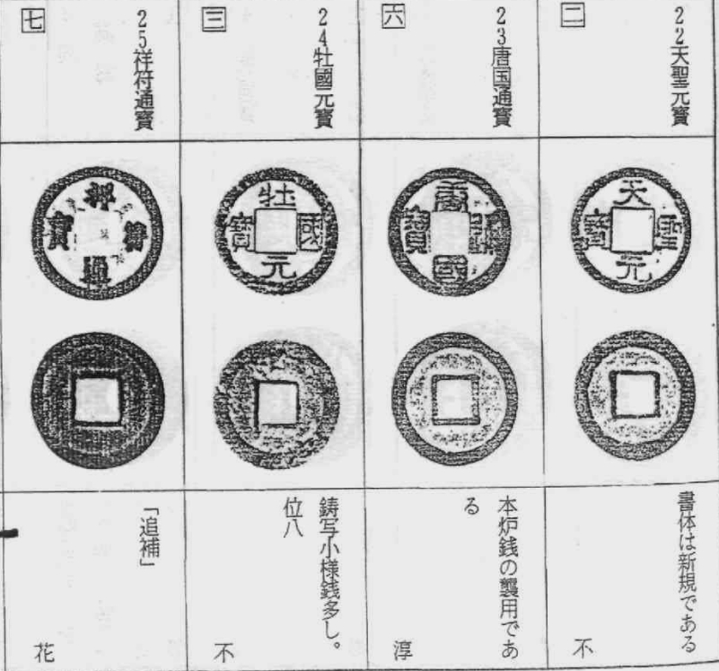 牡国手