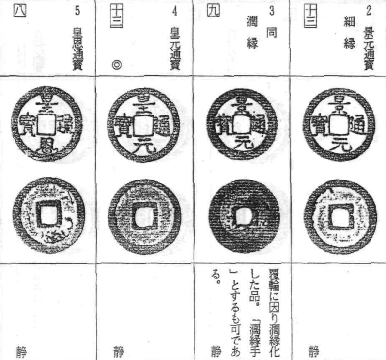 皇恩手