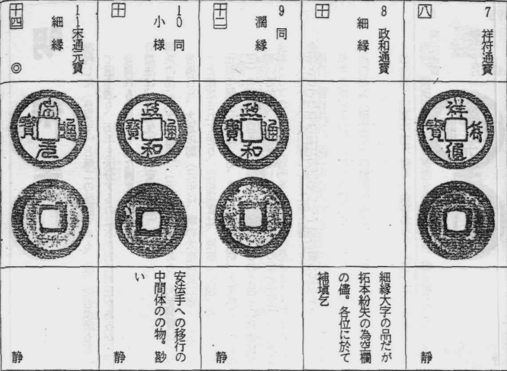 明宋手