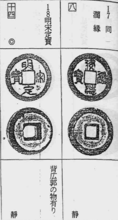 明宋手
