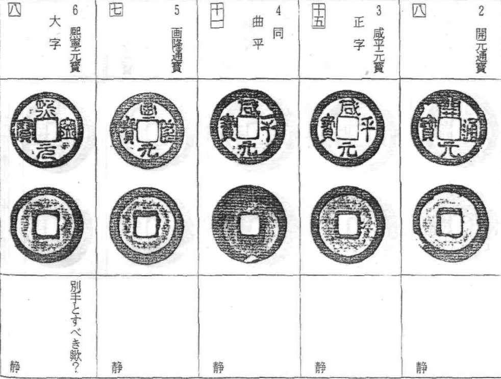 长字治平手