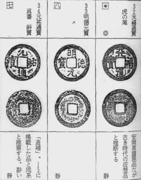 长字治平手