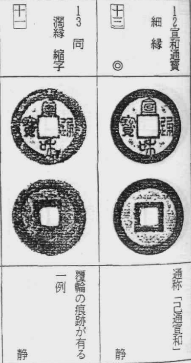 结淳熙手