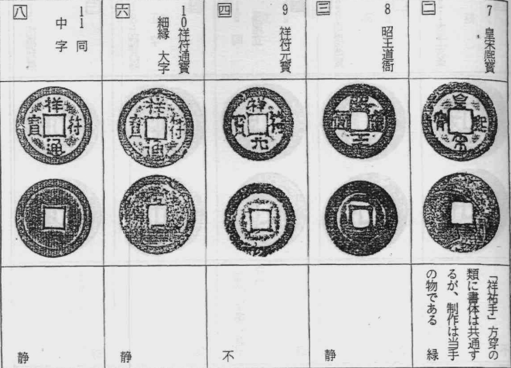 万劫手