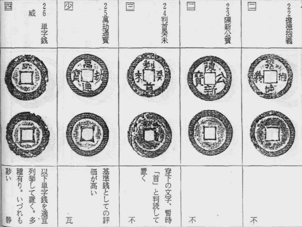 万劫手