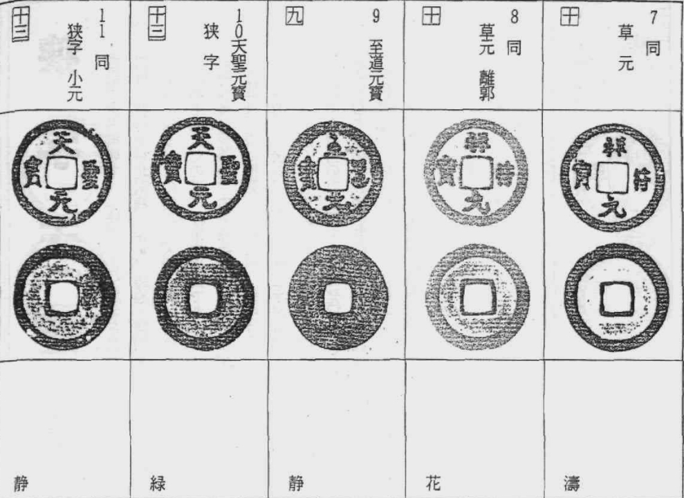 狭字天圣手