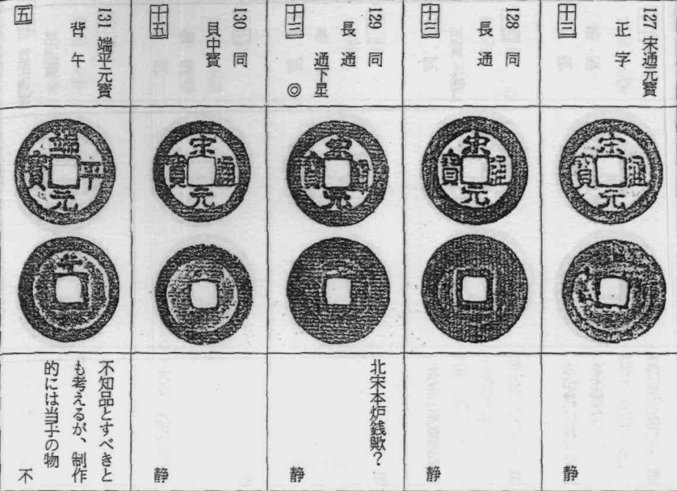 阔缘手（下）