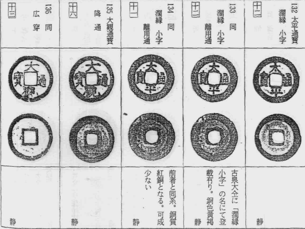 阔缘手（下）