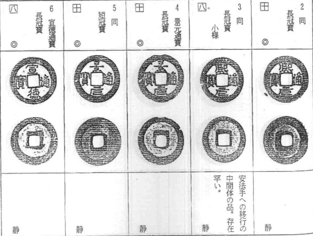 熙元手