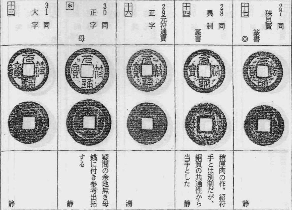 绍符手