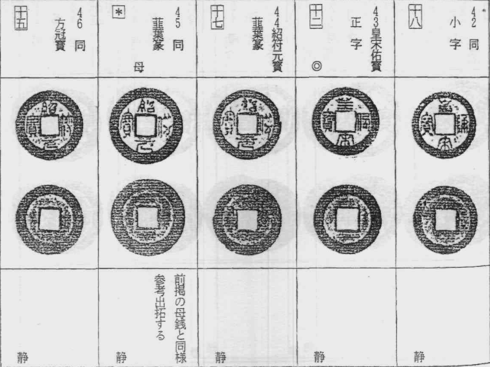 绍符手