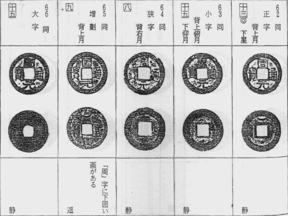 绍符手