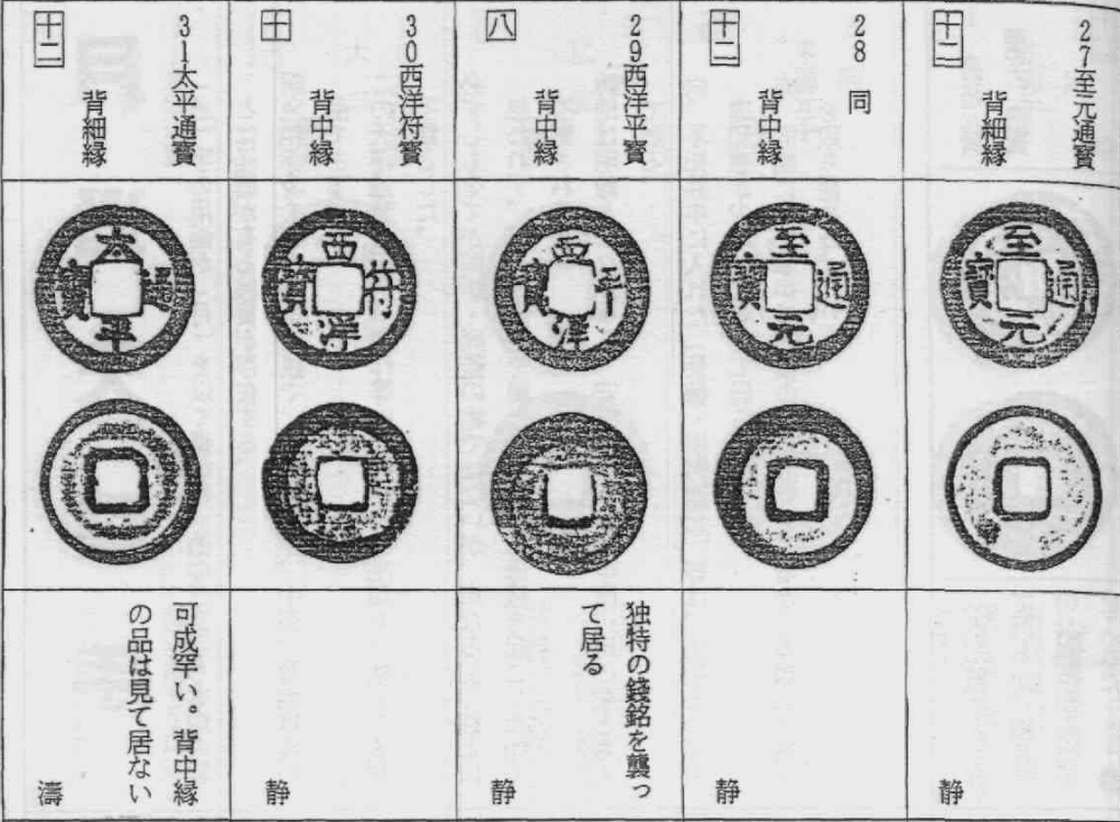 天至至元手