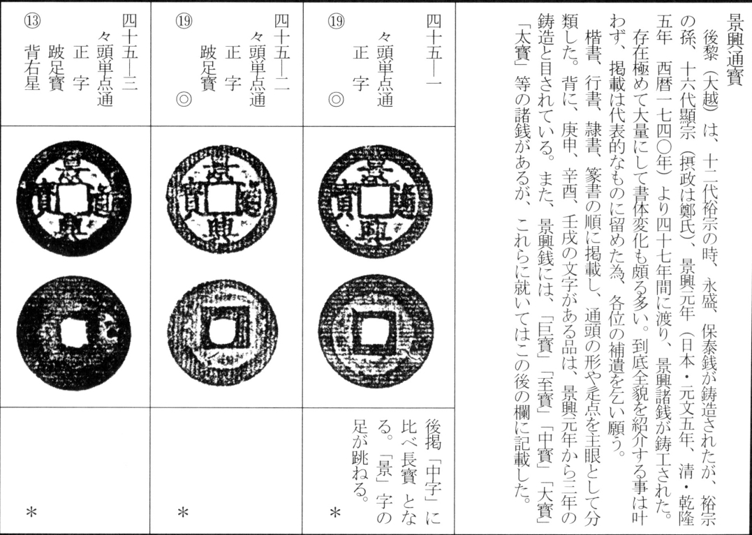 景兴通宝（一）