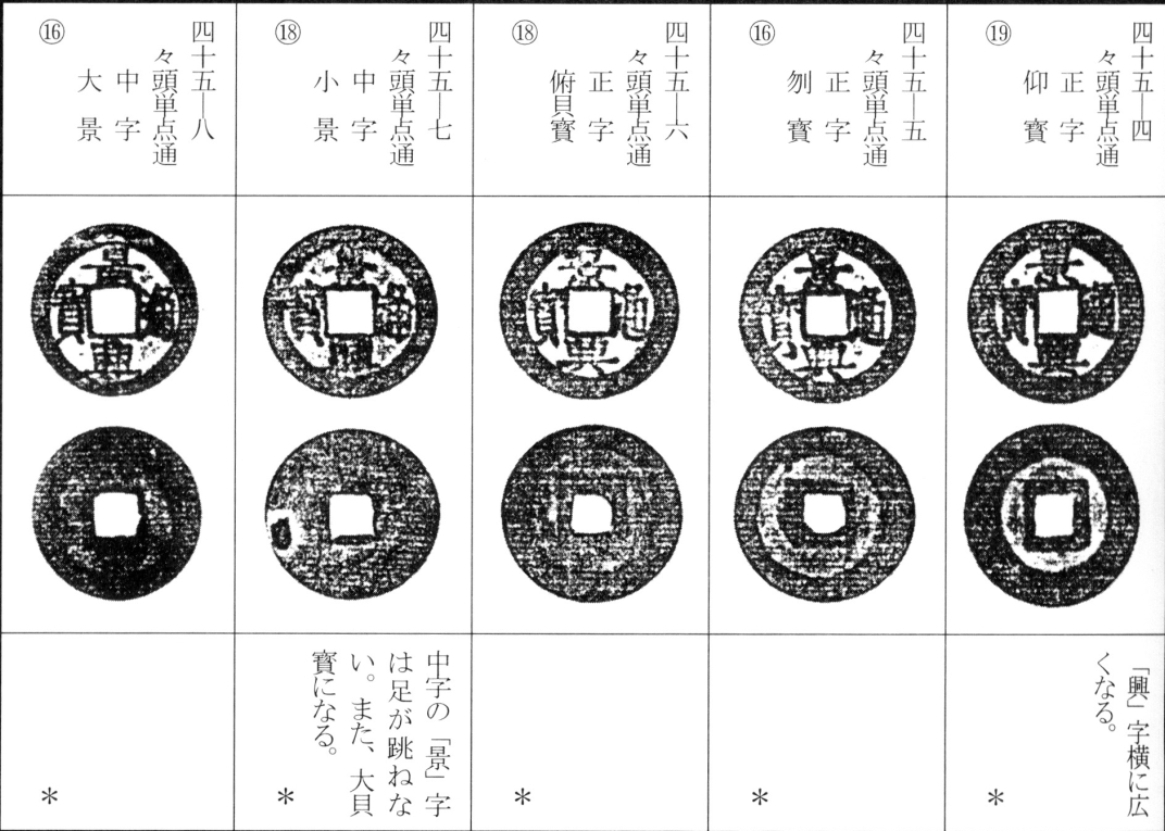 景兴通宝（一）
