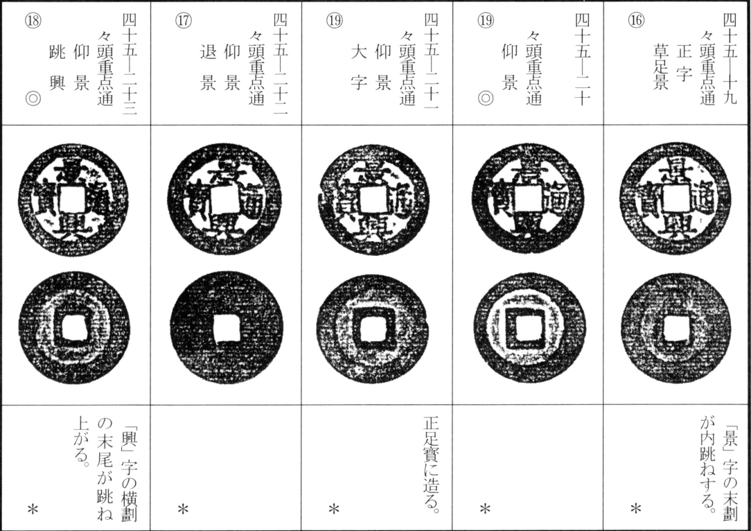 景兴通宝（一）