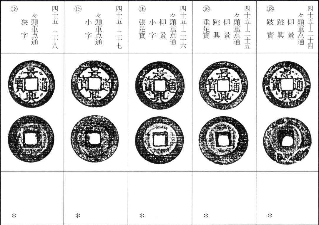 景兴通宝（一）