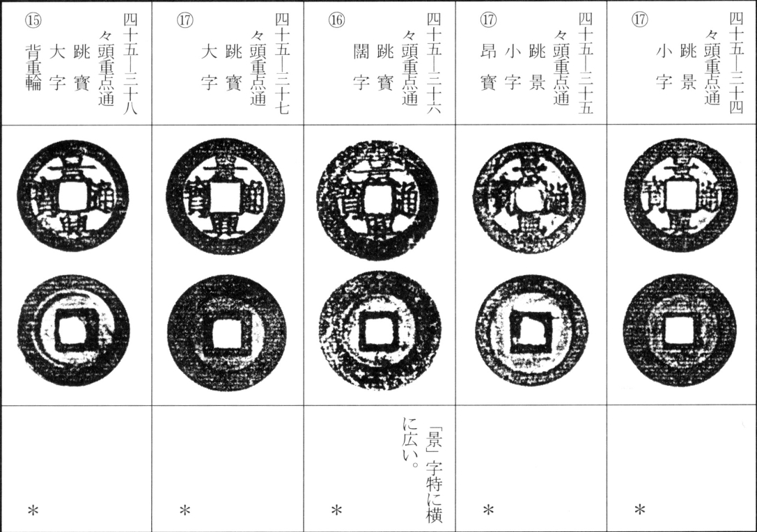 景兴通宝（一）